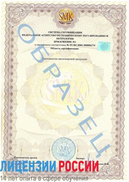 Образец сертификата соответствия (приложение) Валуйки Сертификат ISO 22000